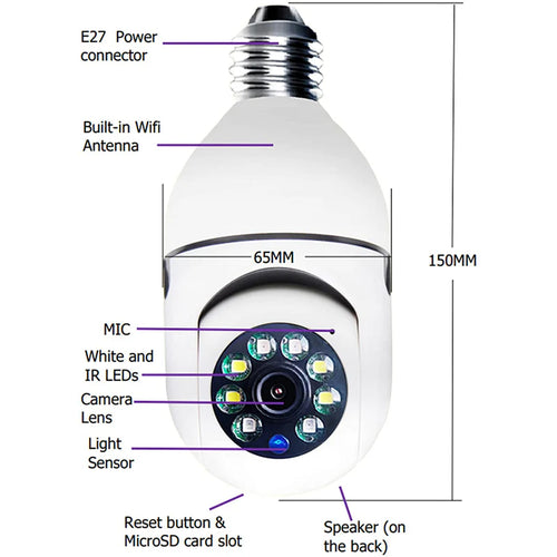 🔒 Cámara de Seguridad Inteligente 360° con WiFi
